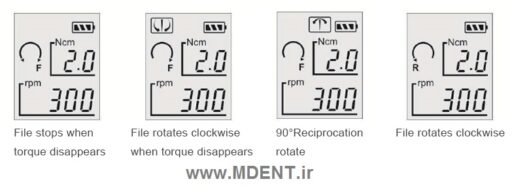 اندو روتاری بیسیم beauty Endodontic Treatment Wireless Endo Motor 1:1 Contra Angle C-Smart Mini بیوتی