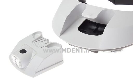 لوپ کلاهی ذره بینی HEADBAND MAGNIFIER 1-6X MAGNIFYING GLASS 2 WAY MG-81001H