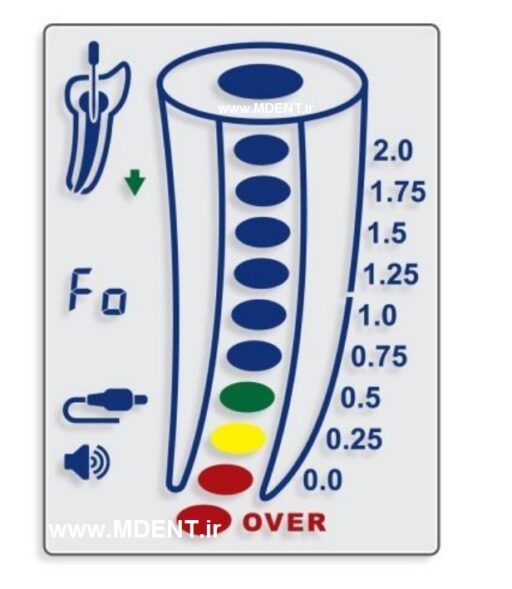 اپکس فایندر لوکیتور دمپکس انگلیس DEMPEX DENTAL APEX LOCATOR FINDER demdental endo دندانپزشکی