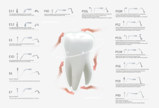 جرمگیر اسکالر کویترن DENTAL PT5 Woodpecker ENDO PERIO SCALER LED ULTRASONIC WATER BOTTLE وودپیکر پریودنتال