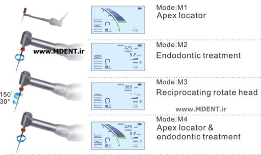 اپکس لوکیتور و اپکس فایندر کوکسو coxo dental endodontic treatment endo motor apex locator c smart I اندو روتاری دندانپزشکی