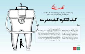 حرکت تازه دندانپزشکان برای کمک به دانش‌آموزان مناطق محروم