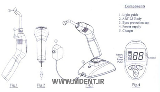 Cordless Dental LED Curing Light BONART ART L5