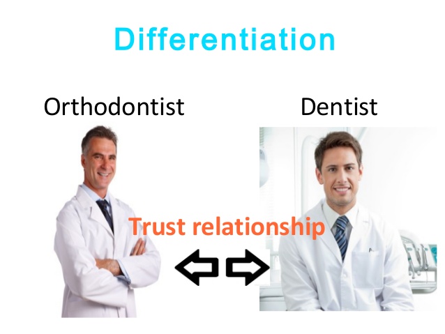 جایگاه دندانپزشک عمومی در حوزه ارتودنسی کجاست؟