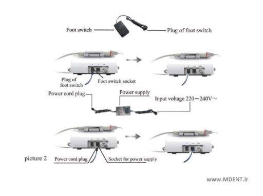 جرمگیر وودپیکر Woodpecker Dental Ultrasonic Piezo Scaler UDS-P کویترون پیزون