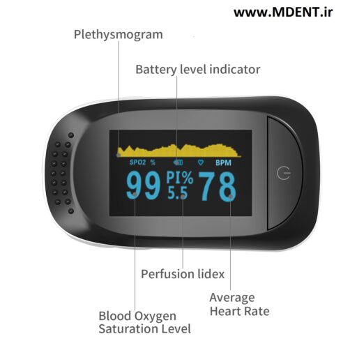 پالس اکسیمتر Fingertip Pulse oximeter A2 اکسیژن خون