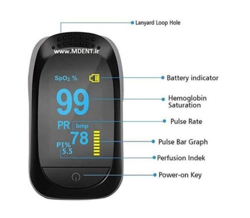 پالس اکسیمتر Fingertip Pulse oximeter A2 اکسیژن خون