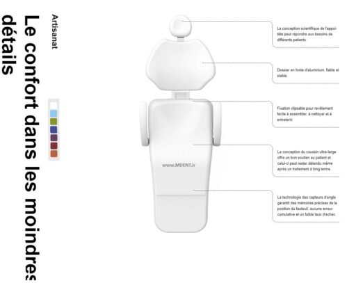 یونیت دندانپزشکی شیلنگ از بالا lifedent مدل P3-i