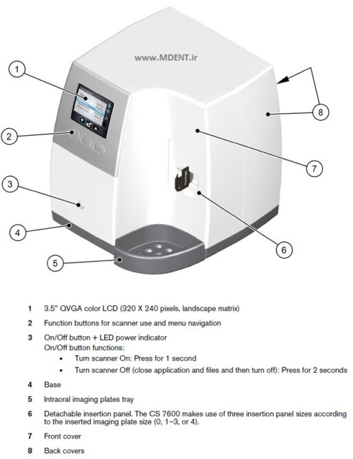 اسکنر فسفرپلیت Carestream مدل Kodak CS 7600