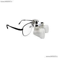 لوپ چشمی Zumax مدل SLE