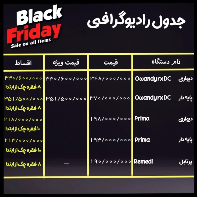 🟪 فروش ویژه رادیوگرافی 🟪

📡 mdent.ir/xray
📞 09151020870
☎️ 05138828224
📱 @homedent.ir
#رادیوگرافی #blackfriday2025